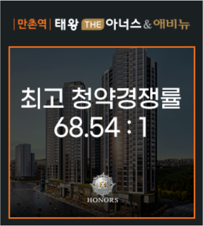 만촌역 태왕 THE 아너스 최고 청약경쟁률 68.54대 1