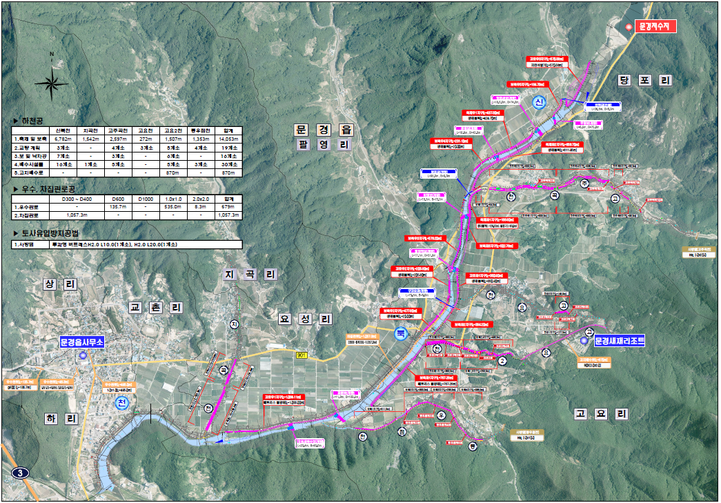 문경 신북지구 풍수해생활권 종합정비사업